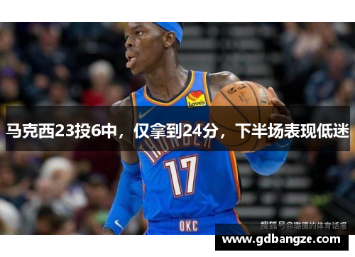 马克西23投6中，仅拿到24分，下半场表现低迷